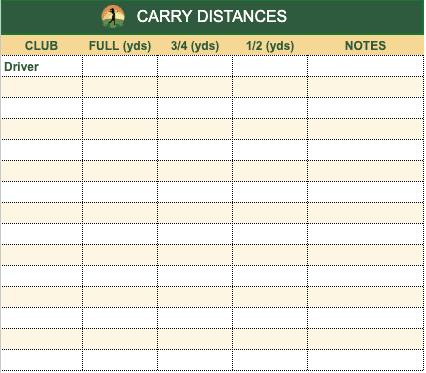 Carry distance cheat sheet