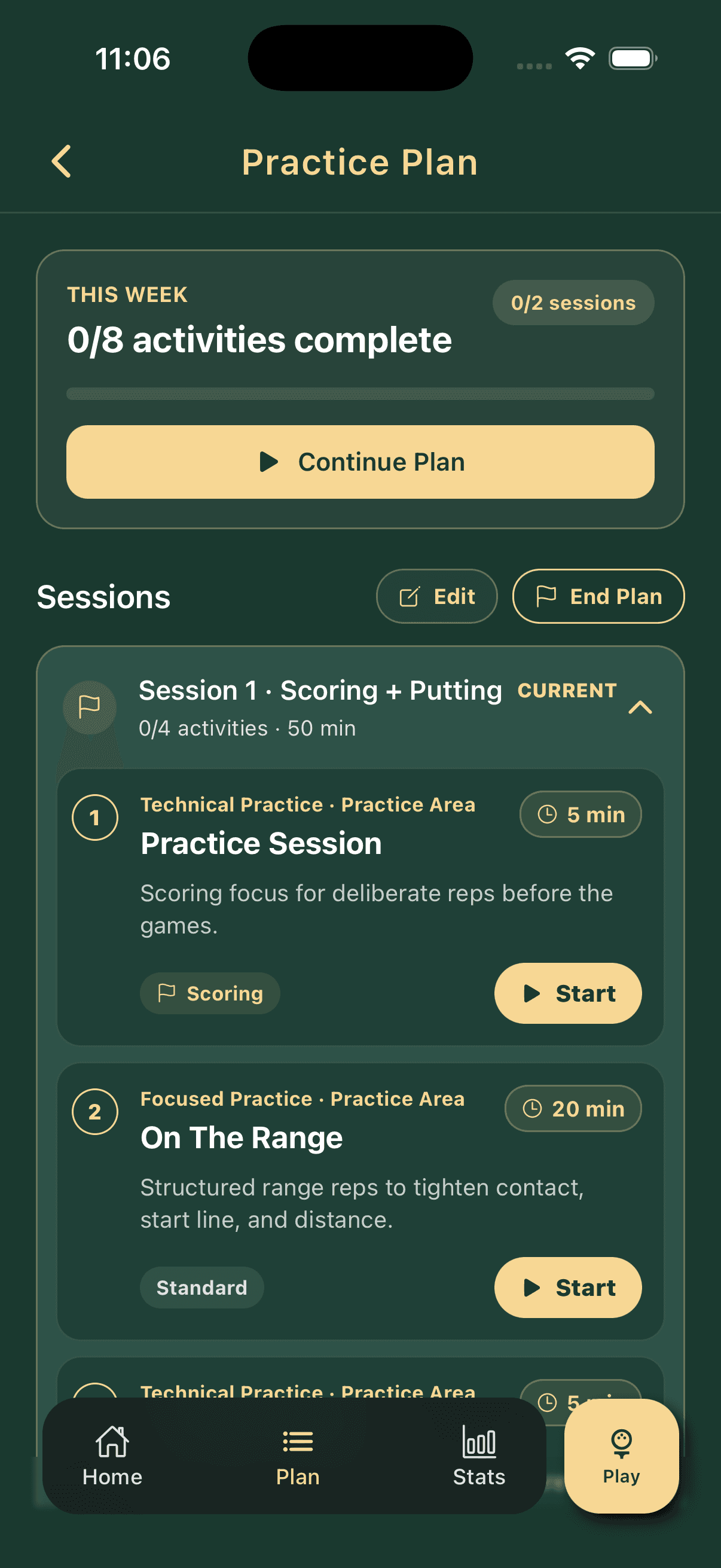 Yogey Golf practice plan with timed activities for scoring and putting