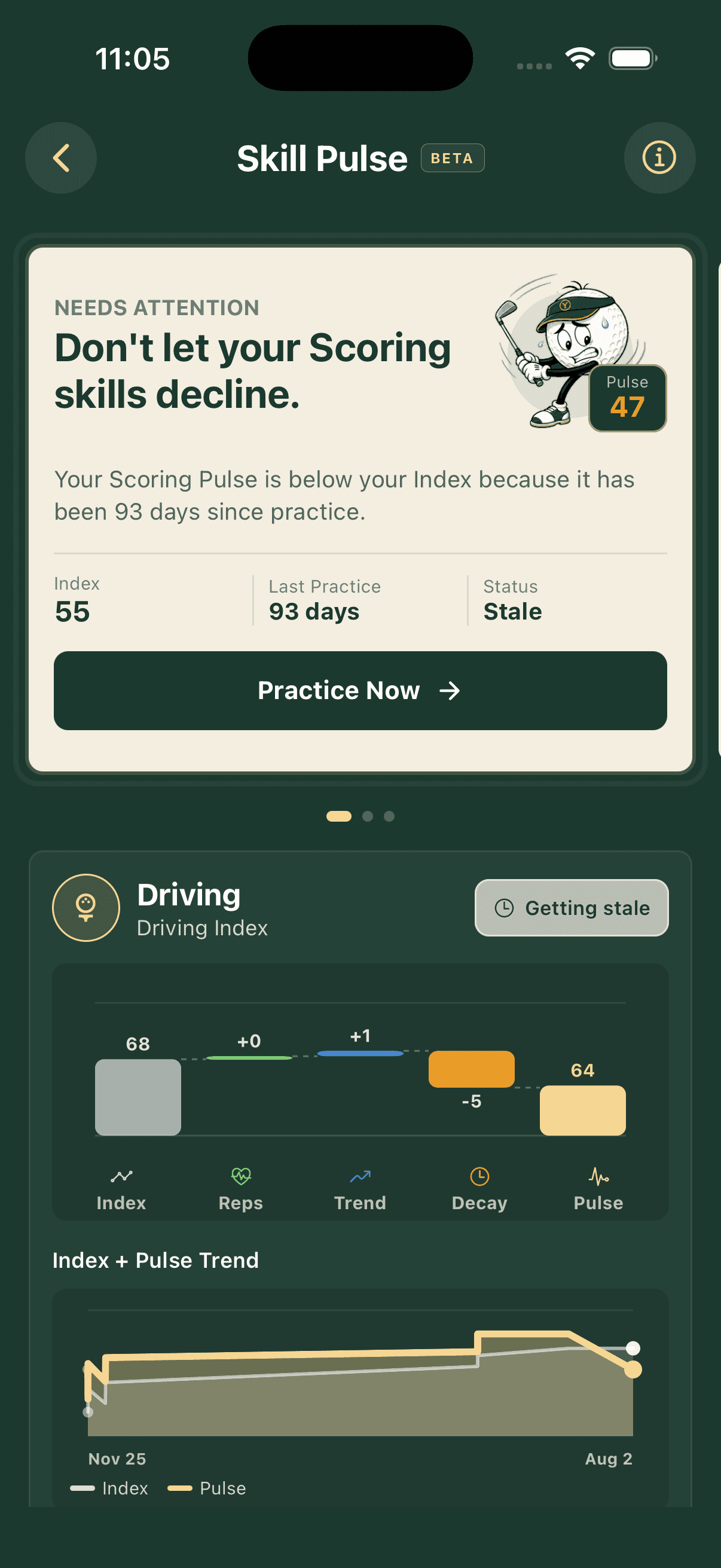 Yogey Golf Skill Pulse showing an area of the golfer's game that needs attention